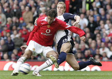 创新性的比 创新性的比